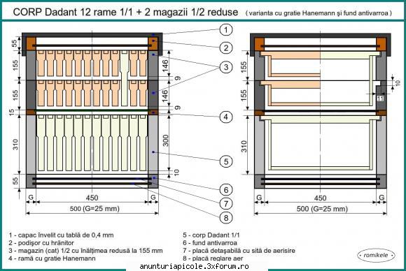 STUP 60-120 lei - Corp dabant 12 rame - VANZARI ECHIPAMENTE APICOLE