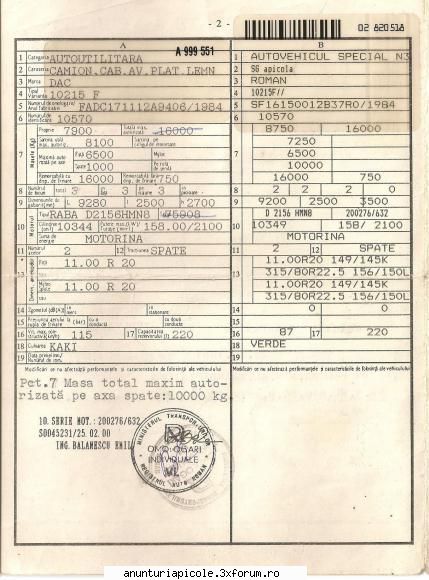 pentru cine e interesat aveti datele mai jos vand apicola